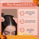 Sereya™ Pumpkin Seed Oil Softgels