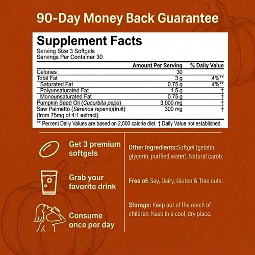 Sereya™ Pumpkin Seed Oil Softgels